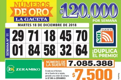 Los Números de Oro de LA GACETA