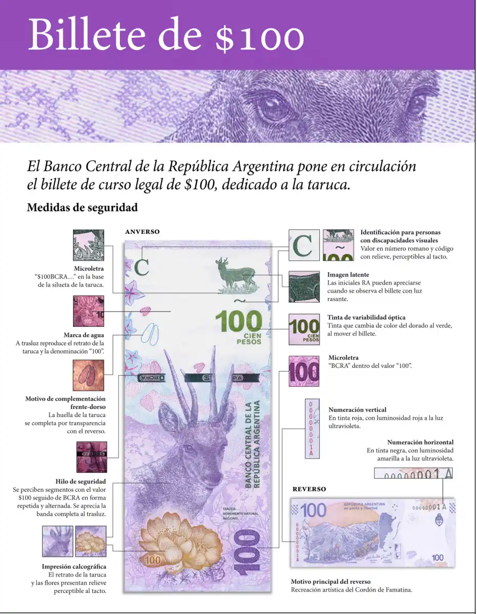 Ya están en circulación el nuevo billete de $ 100 y las monedas de $ 2 y $ 10