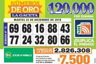 Los Números de Oro de LA GACETA