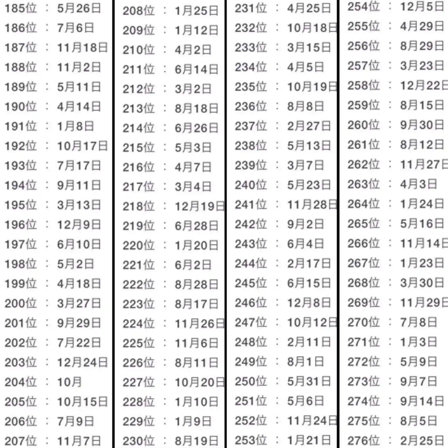 La lista de la suerte japonesa que todos consultan para saber cómo les irá en 2019