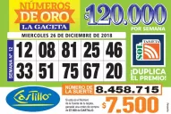 Los Números de Oro de LA GACETA