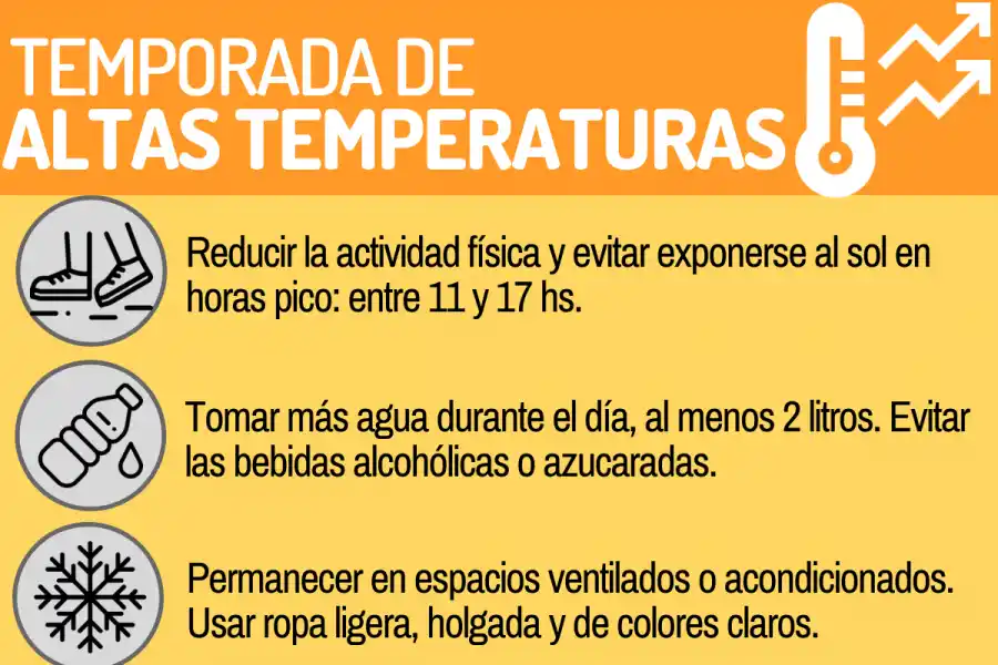 ALTAS TEMPERATURAS. Cómo disfrutar del aire libre en días de mucho calor.