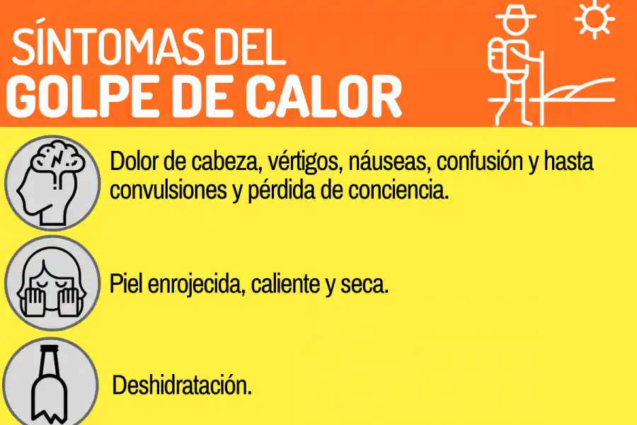 CALOR. Qué hacer en casos de urgencia.