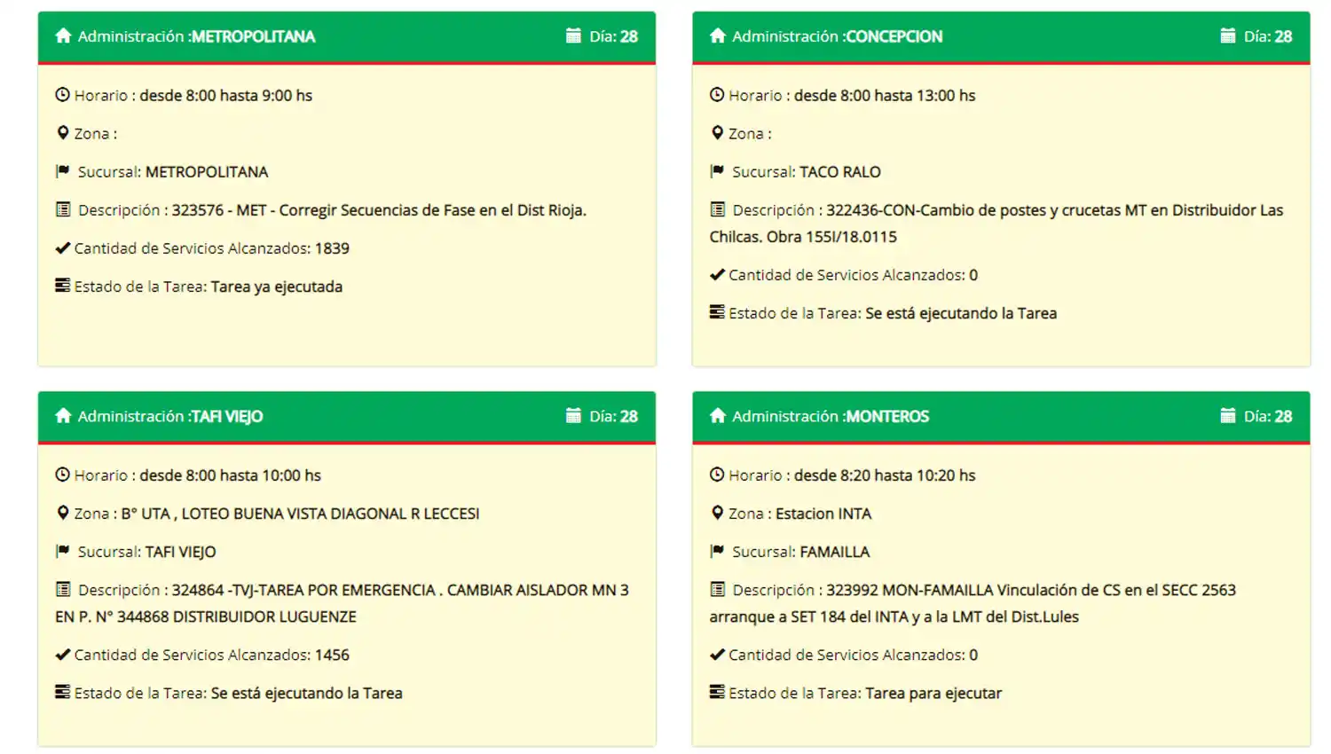 Estos son los cortes de luz programados por EDET para hoy