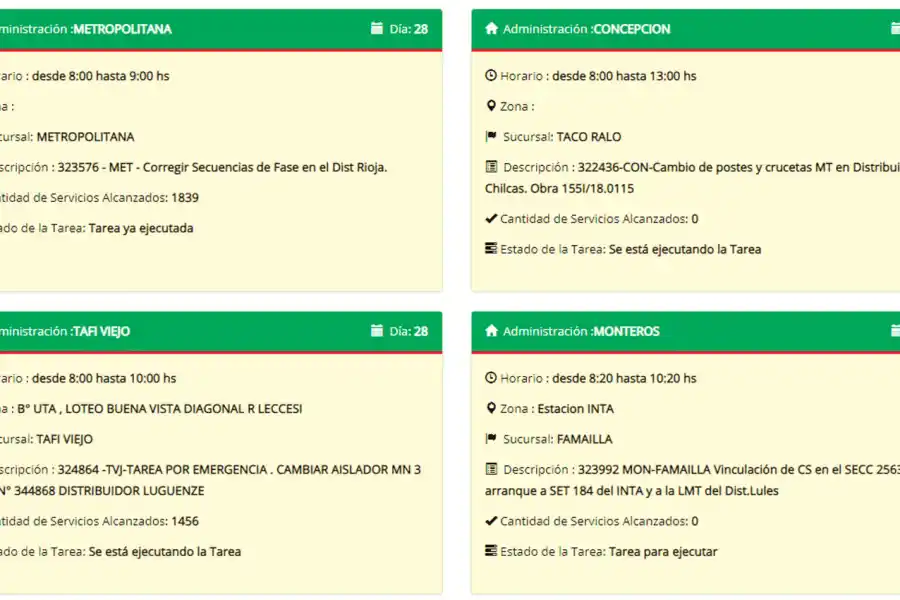 Estos son los cortes de luz programados por EDET para hoy