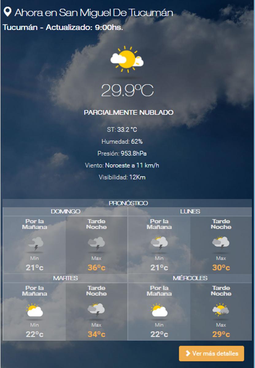 Tucumán se encuentra bajo alerta meteorológica: anuncian tormentas y el descenso de la temperatura