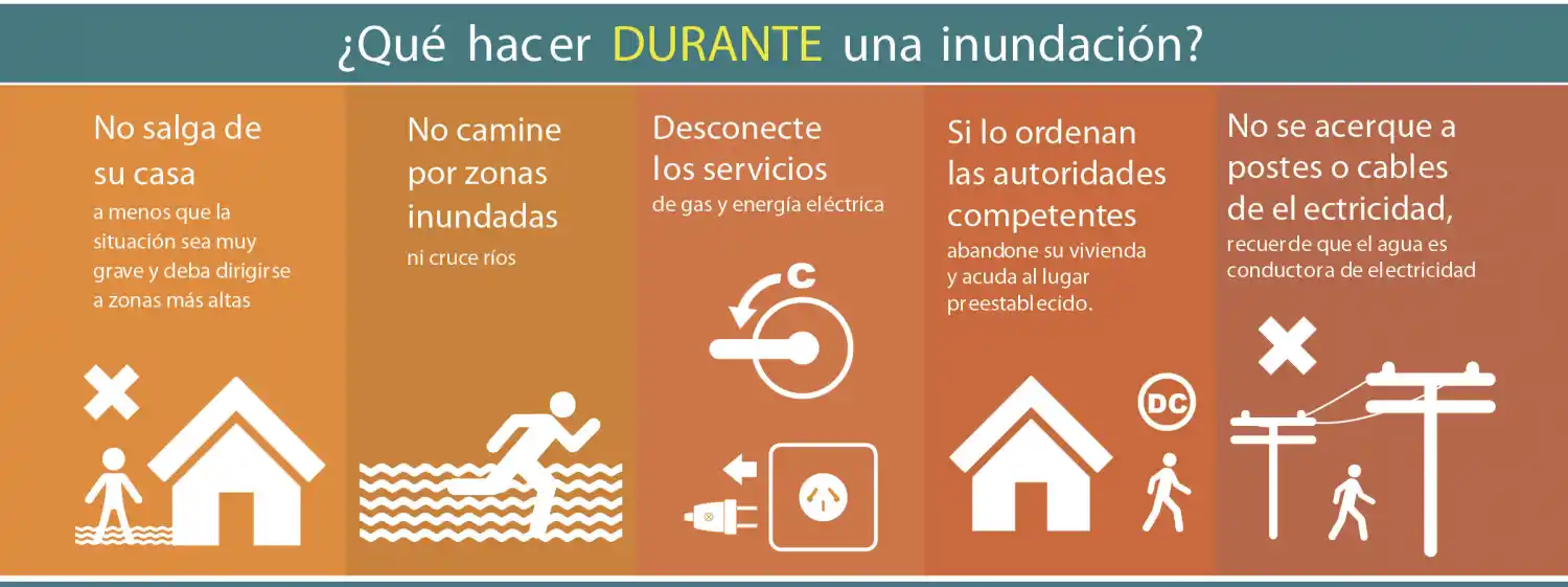 Temporada de lluvias intensas: consejos a tener en cuenta