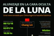 China desafía a los EEUU en una nueva carrera espacial