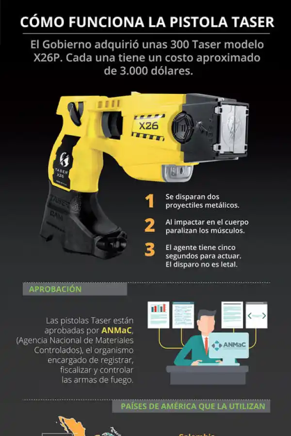 Los detalles del proyecto para deportar a los extranjeros que delinquen