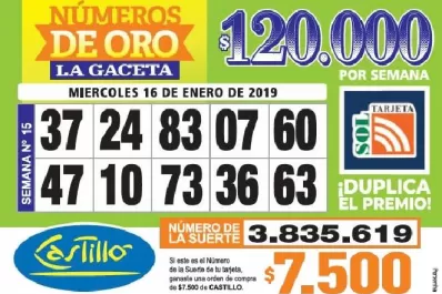 Los Números de Oro de LA GACETA