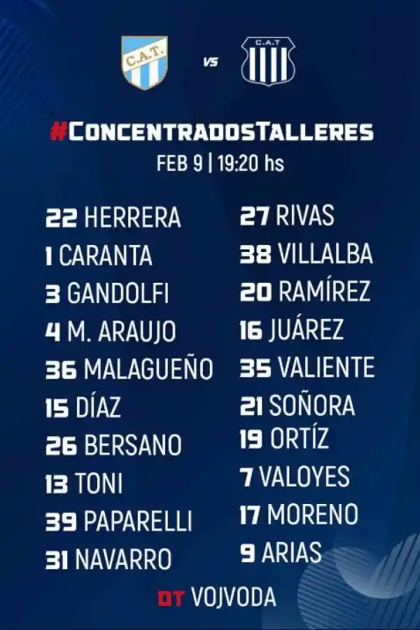 Talleres llega sin sus titulares para enfrentar a Atlético