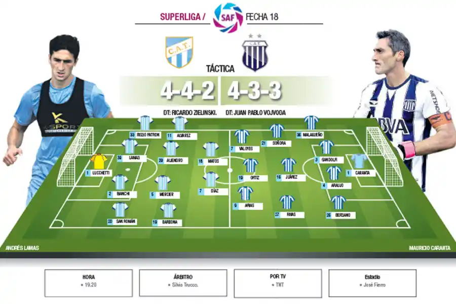 Atlético igualó con Talleres y dejó escapar dos puntos importantes