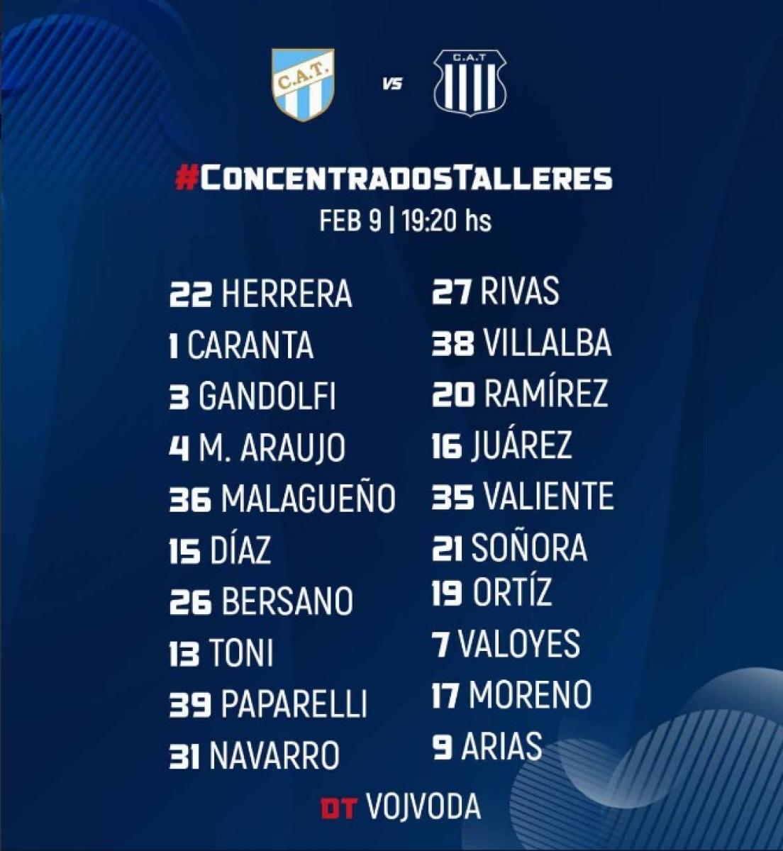 Talleres llega sin sus titulares para enfrentar a Atlético