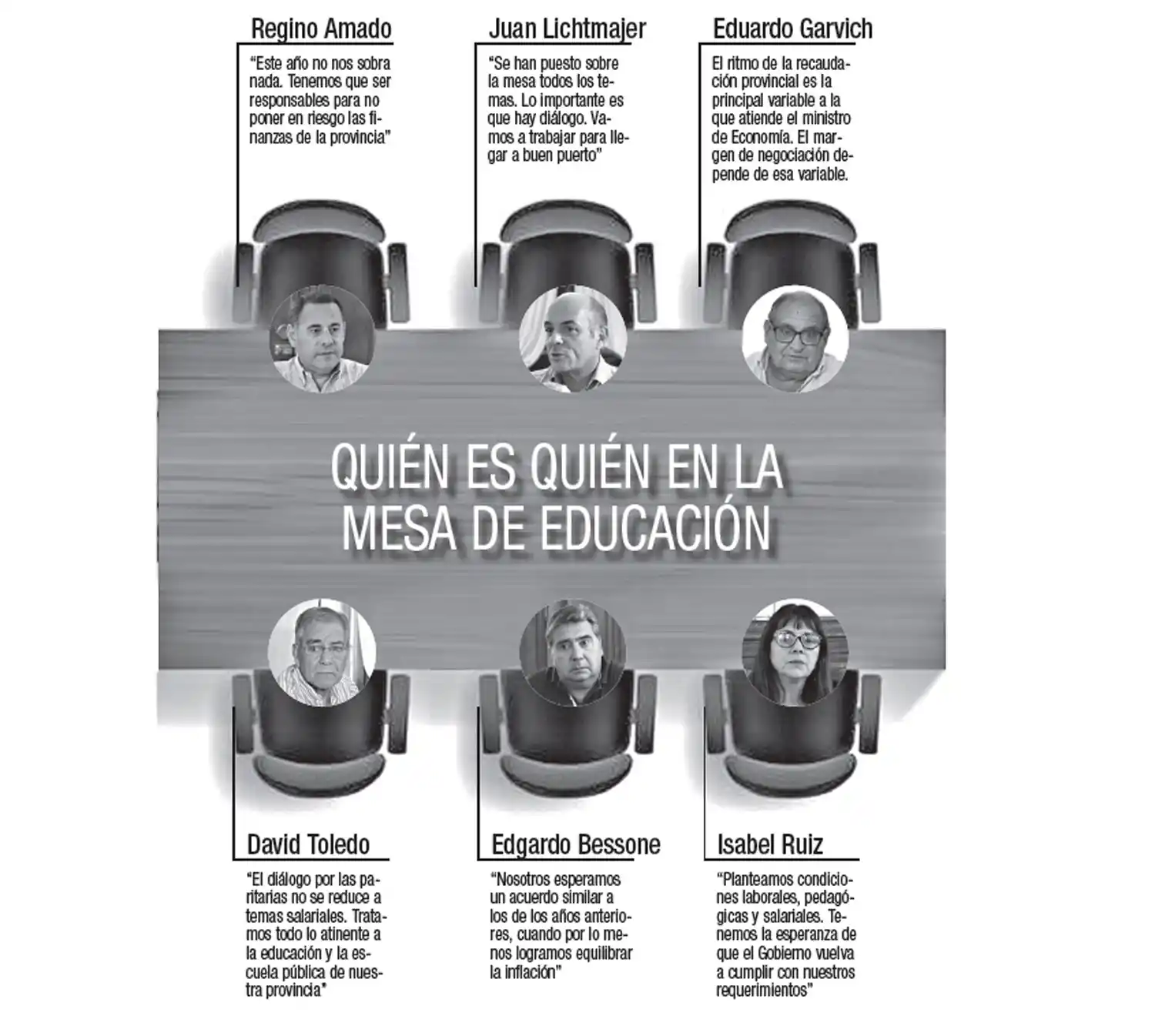 El Presupuesto 2019 prevé una partida de $40 millones para arreglar escuelas 