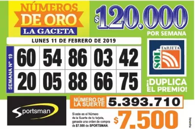 Los Números de Oro de LA GACETA