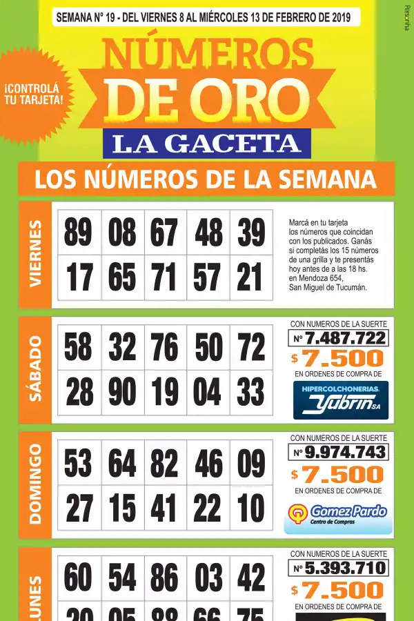 La grilla completa de los Números de Oro de LA GACETA