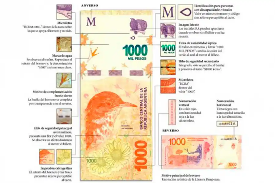 Alertan por circulación de billetes falsos de $ 1.000