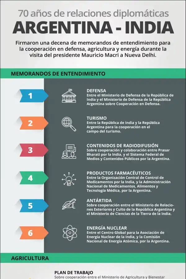 Se abre el mercado asiático para el limón tucumano: una muy buena noticia