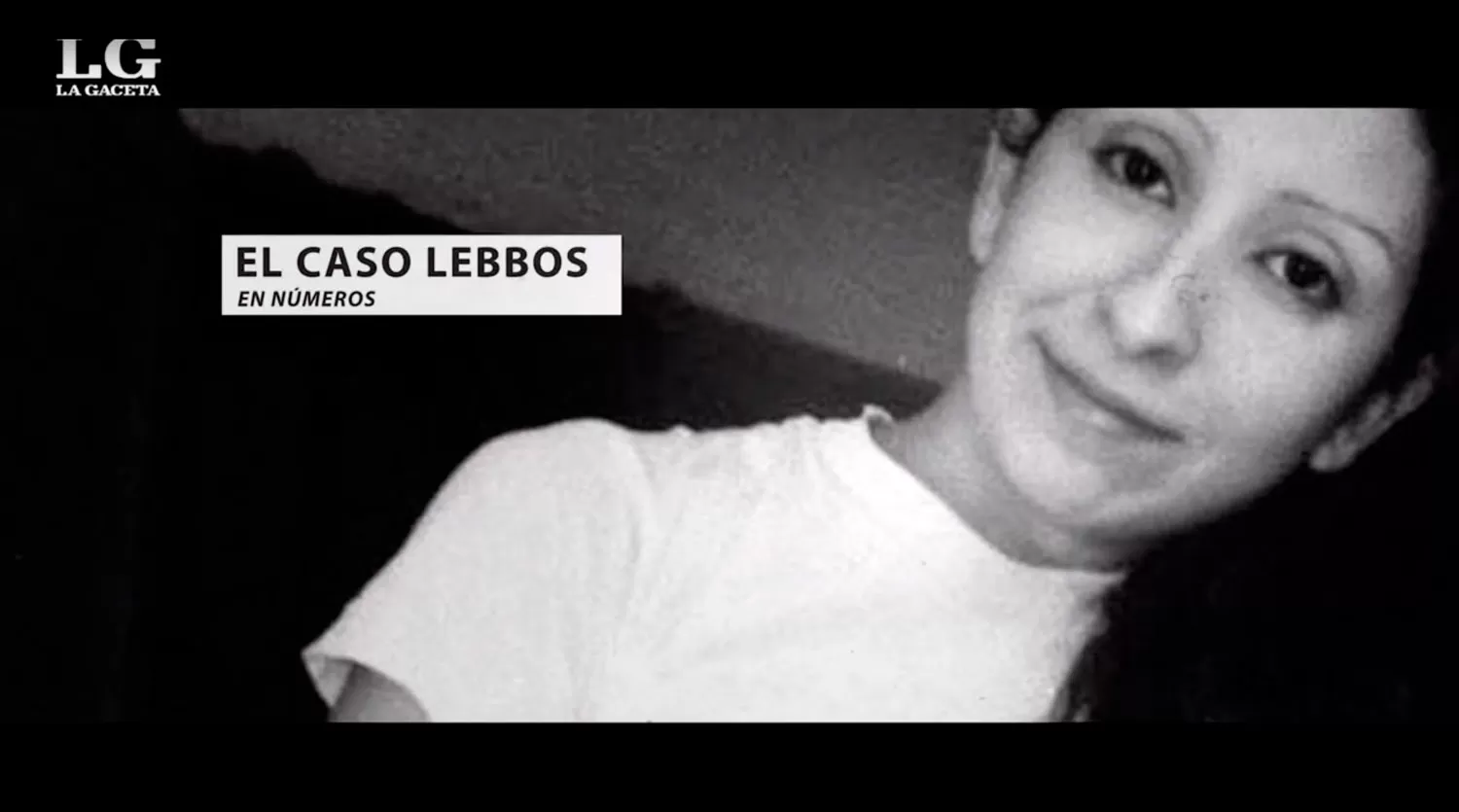  Video: a horas de la sentencia, conocé los números del caso Lebbos
