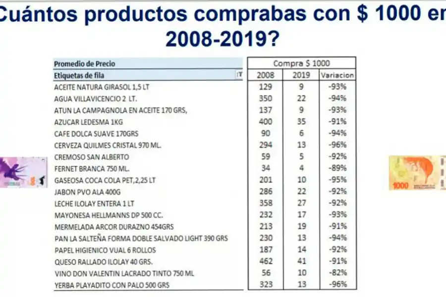 LA DIFERENCIA. Impacta de sobremanera.