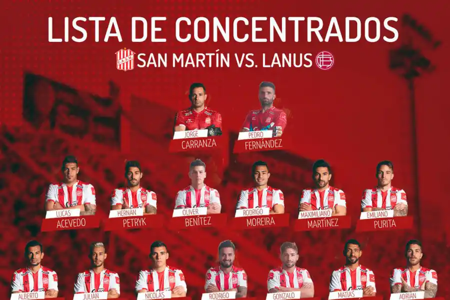 Caruso definió la lista de convocados para su debut en San Martín