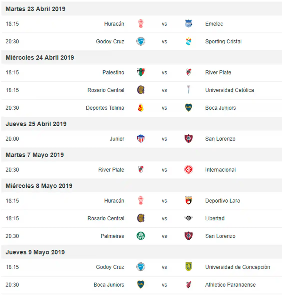  Cuánto ganará el campeón de la Libertadores 2019 y el fixture de los partidos argentinos