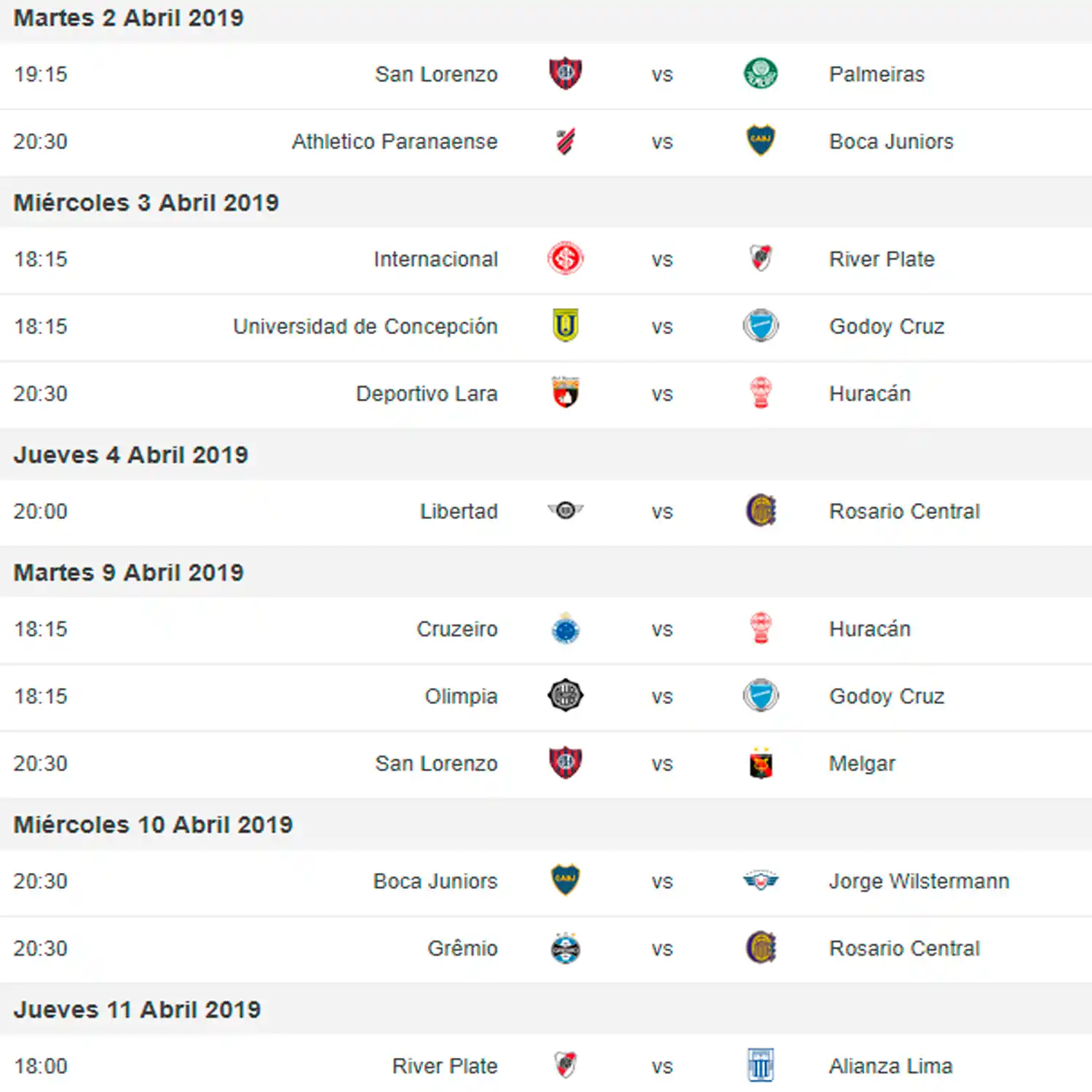  Cuánto ganará el campeón de la Libertadores 2019 y el fixture de los partidos argentinos