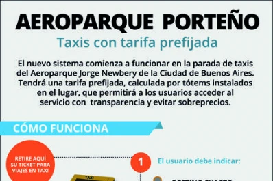 Servicios para viajeros