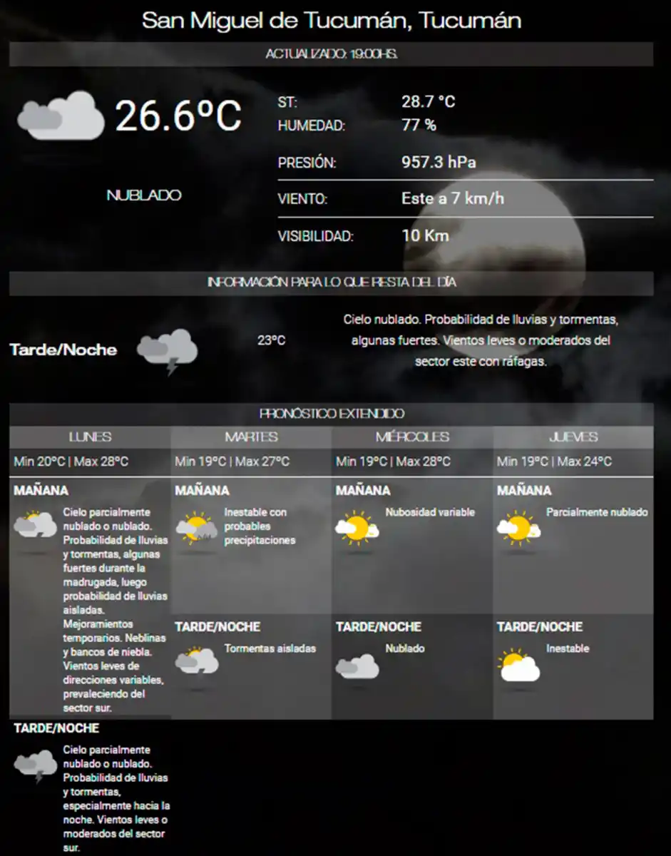 Se vienen las lluvias: Tucumán, en alerta meteorológica