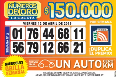 Los Números de Oro de LA GACETA