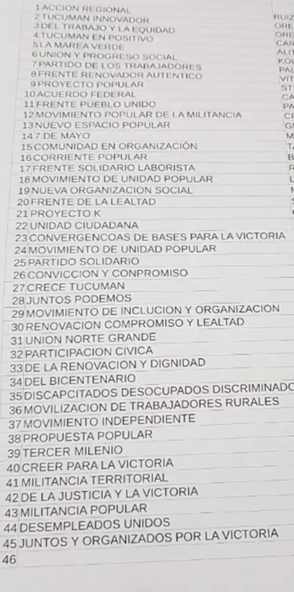 Un batallón de 45 acoples traccionará votos para la reelección de Manzur-Jaldo