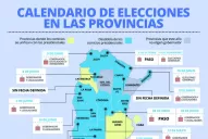 En Tucumán y otros cuatro distritos votan el 9 de junio