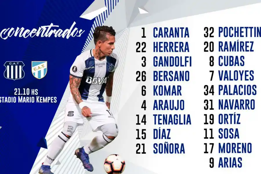 Talleres quiere repetir su 11 ganador para recibir mañana a Atlético