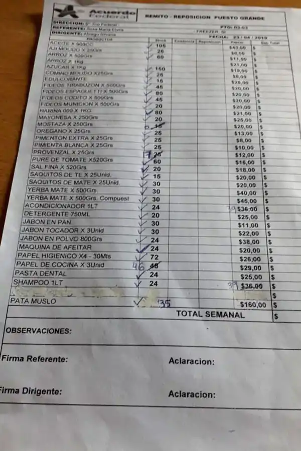 LISTADO. Los dirigentes que atienden en los “mercaditos sociales” tienen planillas en las que se detalla el stock, el precio y el producto a vender.