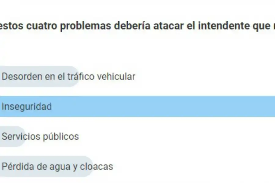 La inseguridad, el tema elegido por los lectores para los candidatos a intendente de Yerba Buena