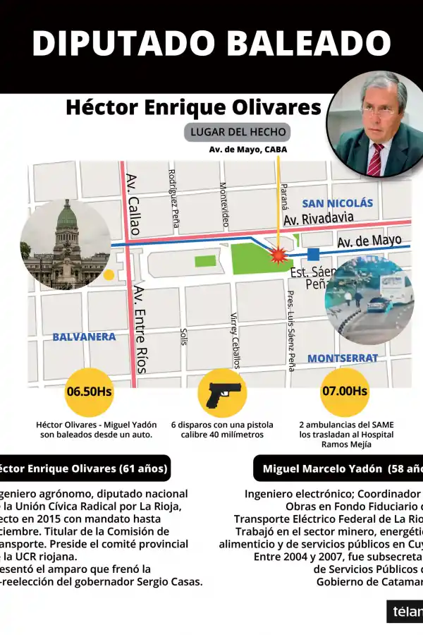 Video: el momento en que atacan al diputado Olivares y asesinan a su asesor