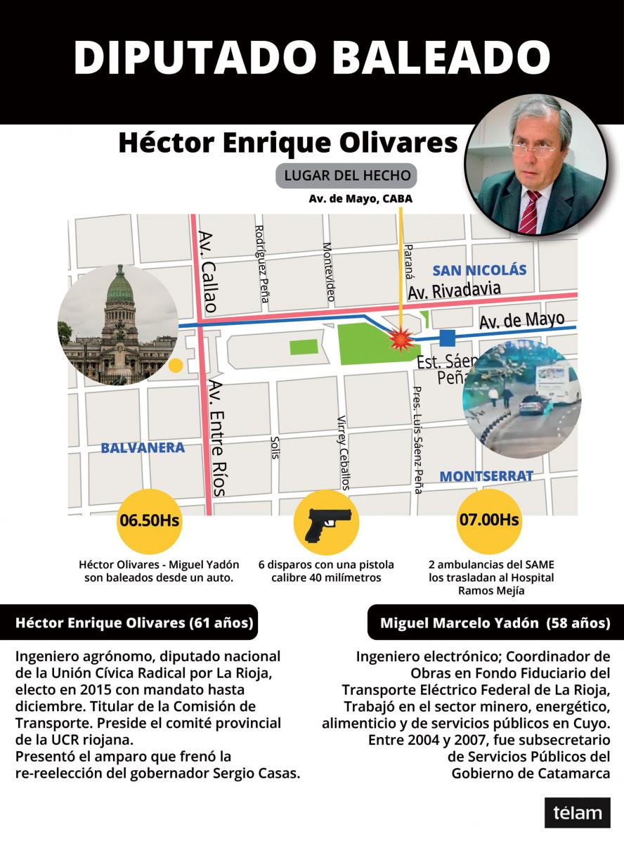 Video: el momento en que atacan al diputado Olivares y asesinan a su asesor