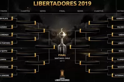Así quedaron los cruces de los octavos de final de la Libertadores 2019