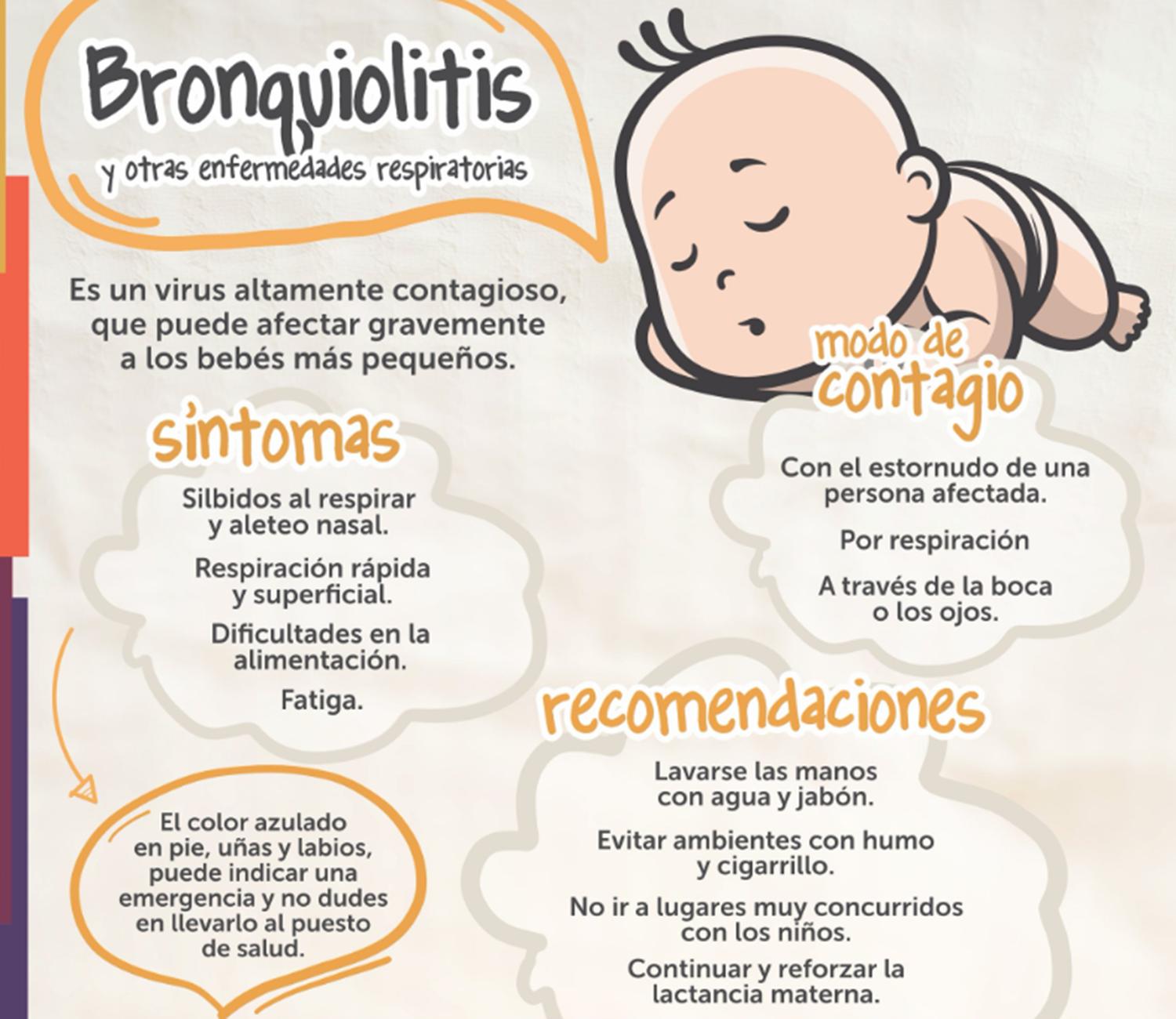Más de 630 menores de dos años contraen bronquiolitis por día en la Argentina