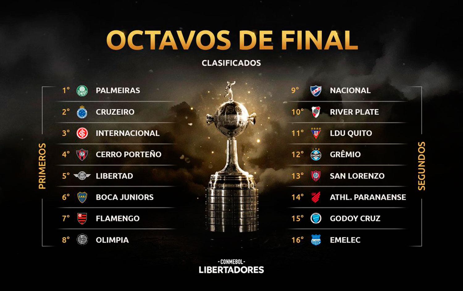Así quedaron los cruces de los octavos de final de la Libertadores 2019