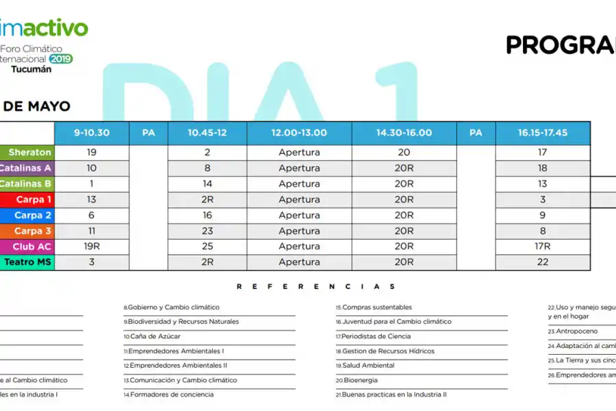 Entra en debate el efecto que tiene la contaminación ambiental en la salud
