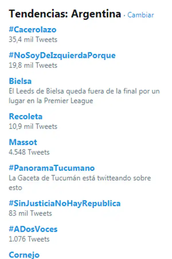 #PanoramaTucumano se convirtió en tendencia mientras se encendía el debate