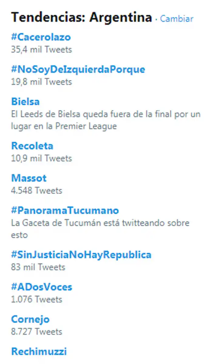 #PanoramaTucumano se convirtió en tendencia mientras se encendía el debate