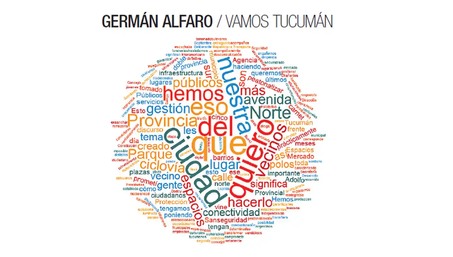Germán Alfaro / Vamos Tucumán
