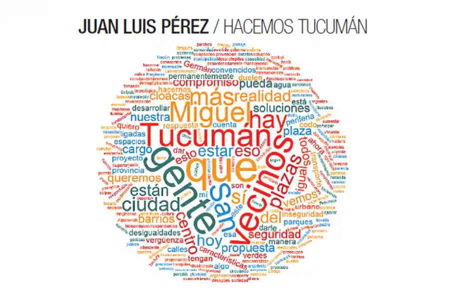 Juan Luis Pérez / Hacemos Tucumán