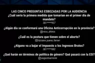 Aborto y primera medida: los candidatos respondieron las preguntas de los usuarios