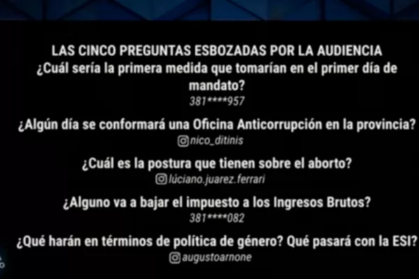 Aborto y primera medida: los candidatos respondieron las preguntas de los usuarios