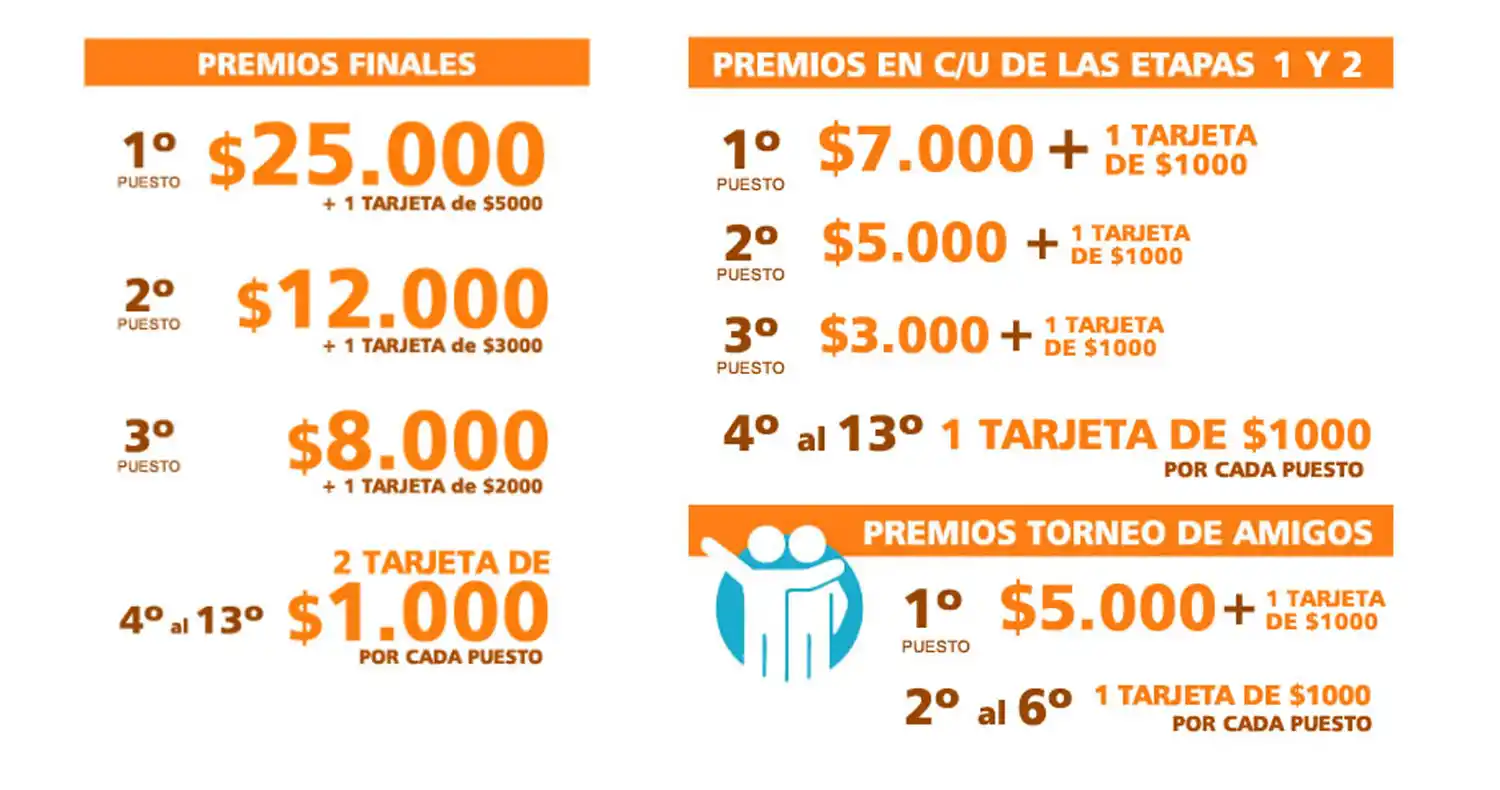 Se viene Pálpitos Copa América 2019 ¿Cuánto sabés de fútbol? 