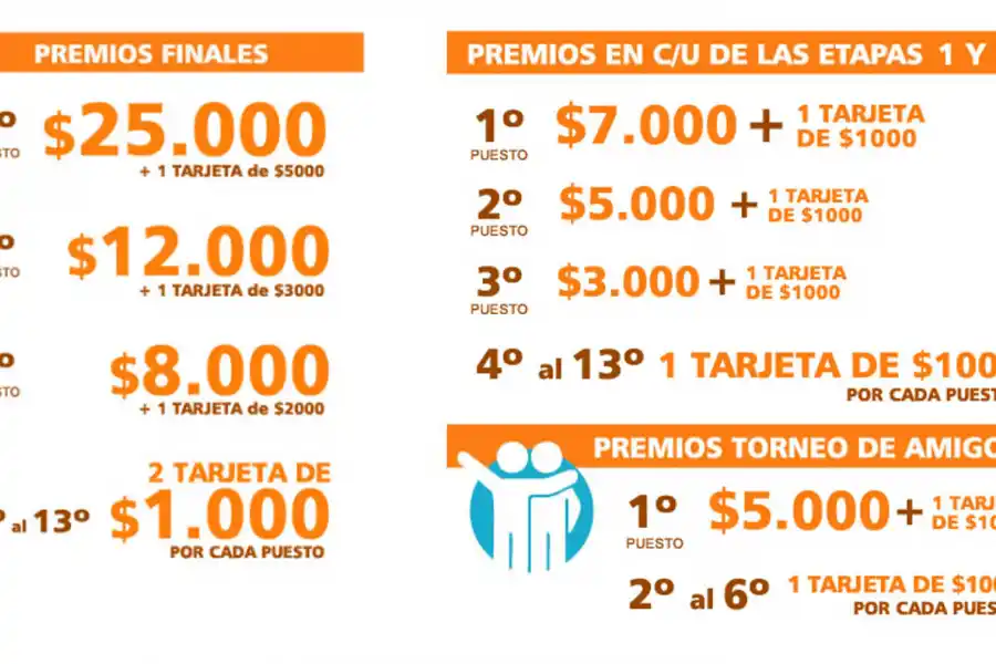 Se viene Pálpitos Copa América 2019 ¿Cuánto sabés de fútbol? 