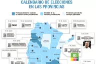 Cinco expertos coinciden en que las elecciones provinciales no marcan tendencia nacional